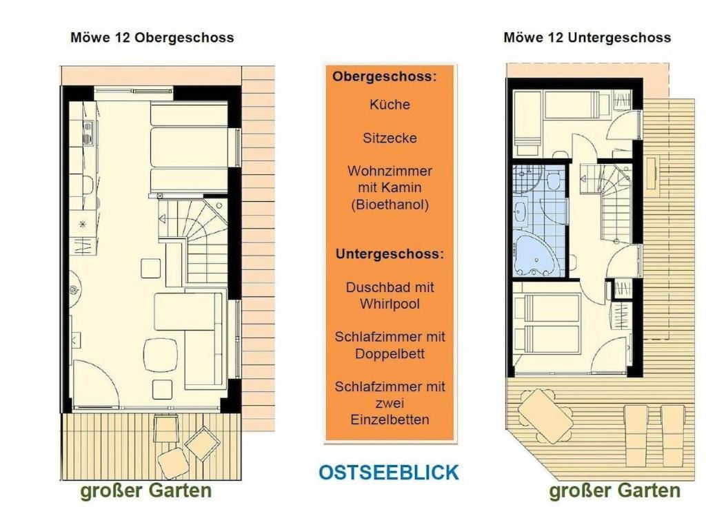 Holiday home Möwe 12 Marina Wendtorf Eksteriør billede